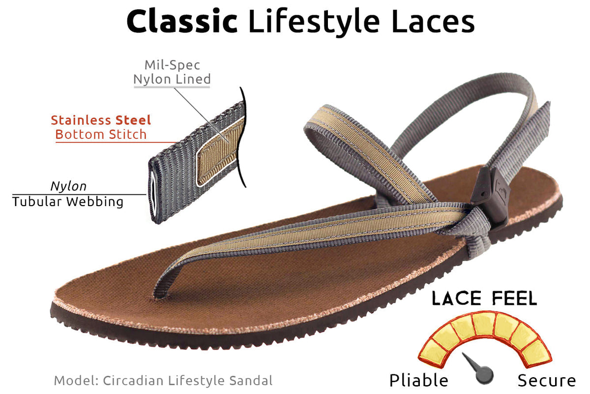 Atlas Sandals
