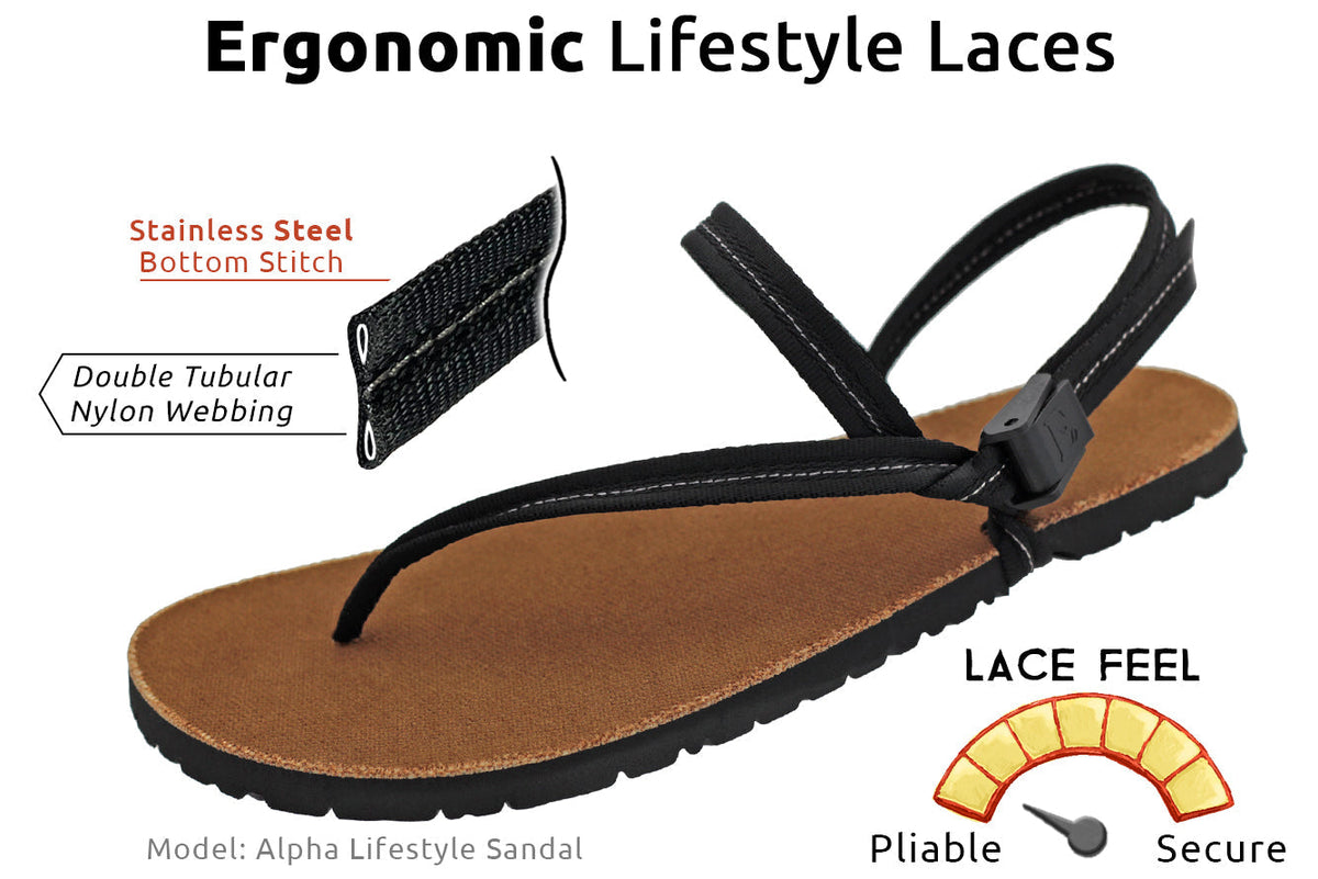 Atlas Sandals
