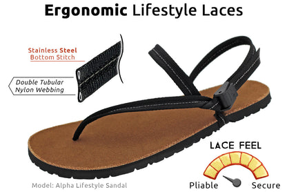 Atlas Sandals