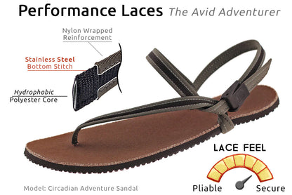 Atlas Sandals